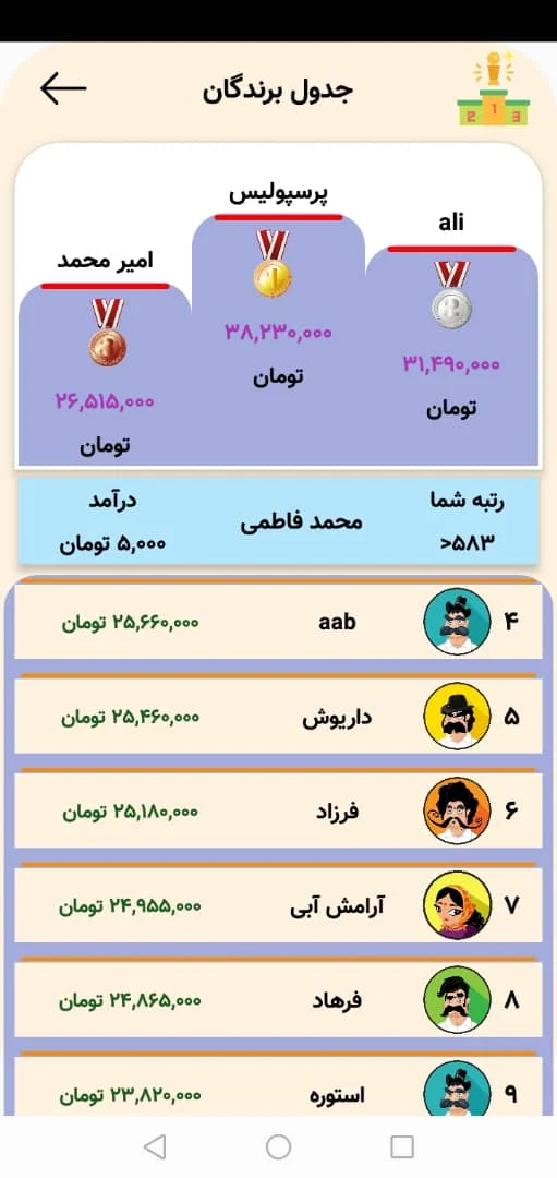باباکرم (کوییز وجوایز میلیونی) screenshot